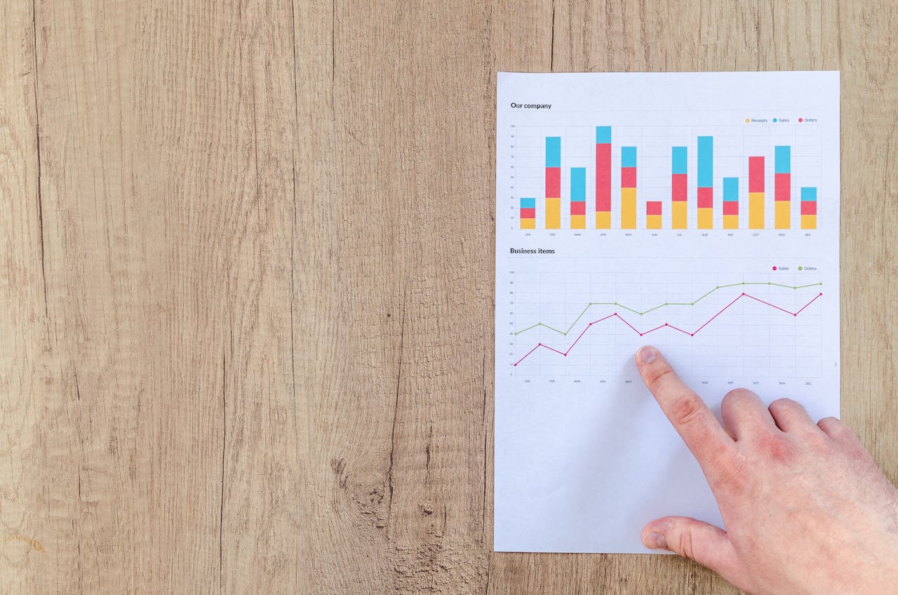 why-choose-me Hand analyzing business graphs on a wooden desk, focusing on data results and growth analysis.
