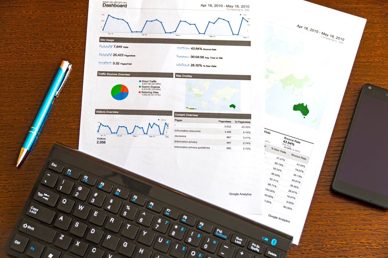service-01 Flatlay of a business analytics report, keyboard, pen, and smartphone on a wooden desk.